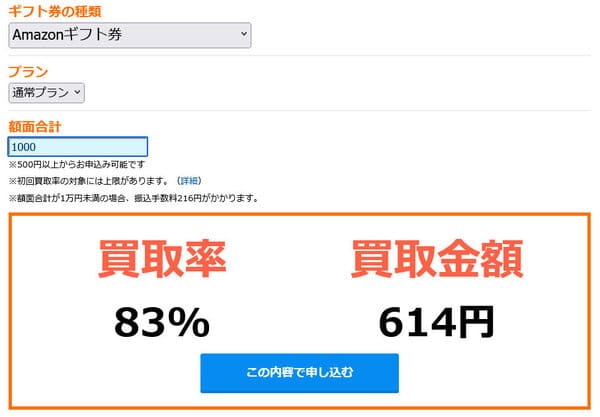 ギフトグレースで売れる金額