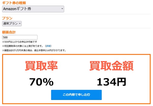 ギフトグレースの手数料